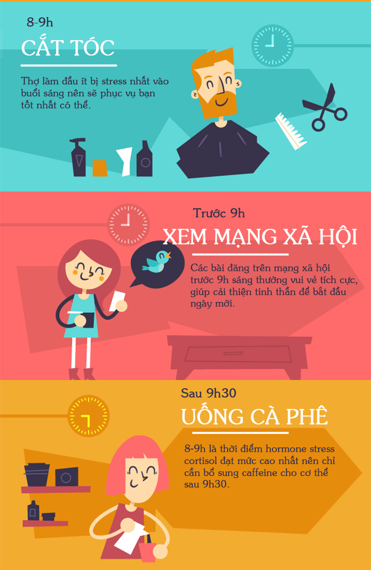 Đồng hồ sinh học bạn nên biết để 