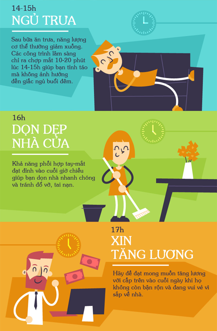 Đồng hồ sinh học bạn nên biết để 
