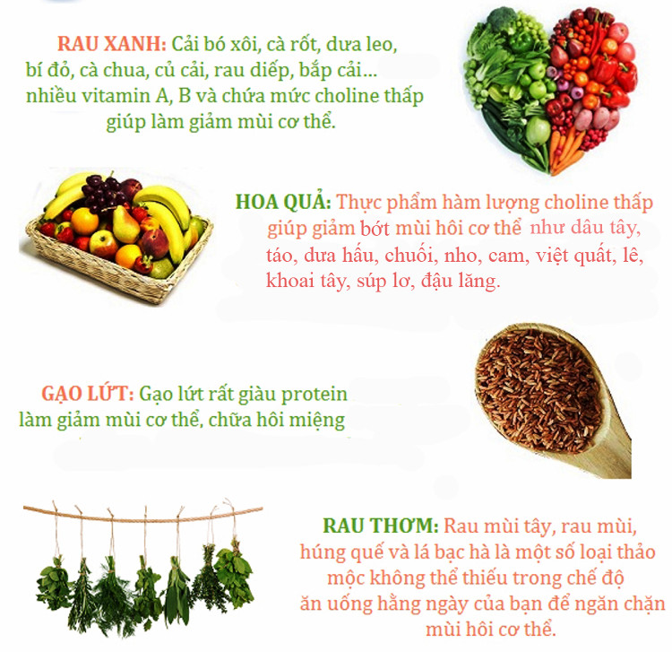 7 thực phẩm giúp giảm mùi hôi cơ thể