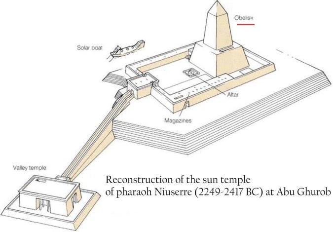 Thật khó để xây tượng đài Ai Cập vĩ đại bằng thủ công, họ đã dùng công nghệ bí truyền nào?