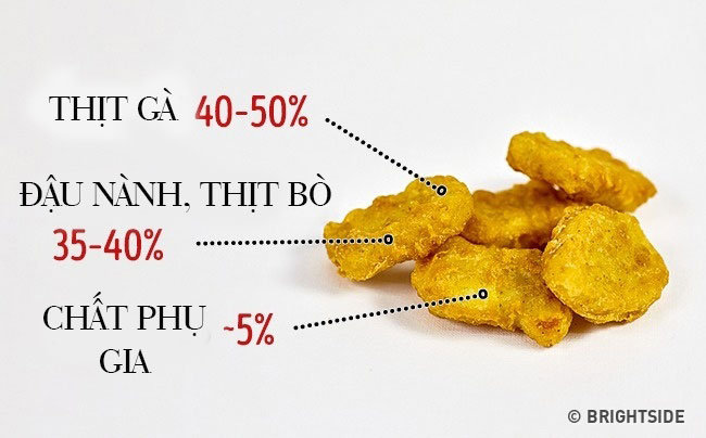 Sự thật 