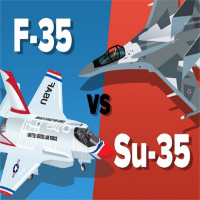 Tiêm kích F-35 và Su-35: Mèo nào cắn mỉu nào?
