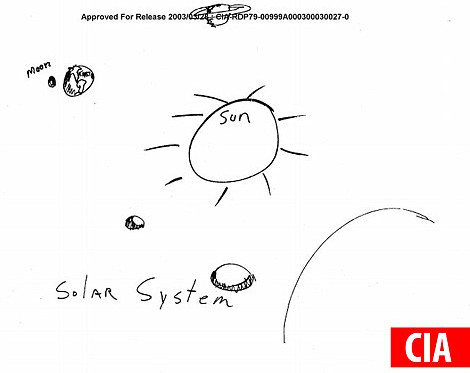 Nhà ngoại cảm được CIA công nhận là có năng lực đặc biệt