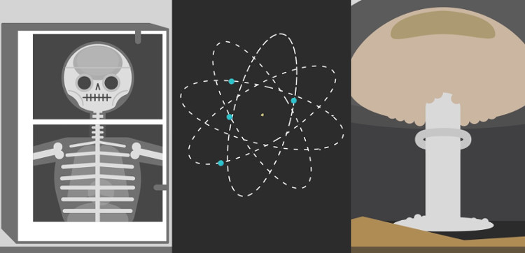 Bức xạ điện từ là năng lượng thuần, bao gồm tương tác điện và sóng từ trường.