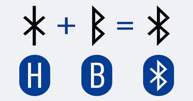 14 biểu tượng nổi tiếng nhưng ít người hiểu ý nghĩa (Phần 1)