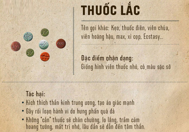 Sử dụng thuốc lắc lâu ngày, người dùng cũng sẽ bị loạn thần với ảo thanh dai dẳng và hoang tưởng.