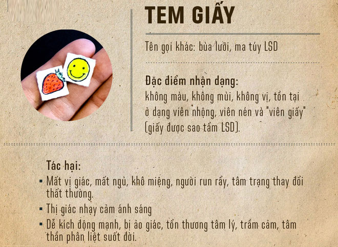 Những loại ma túy mà giờ những 8x đời đầu nghe đến vẫn còn giật mình