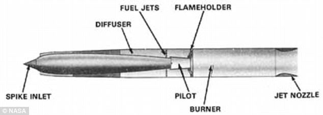 Trung Quốc thử thành công tên lửa siêu thanh tốc độ 6.400km/giờ