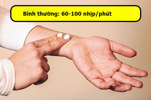 Các mẹo kiểm tra sức khỏe cực đơn giản