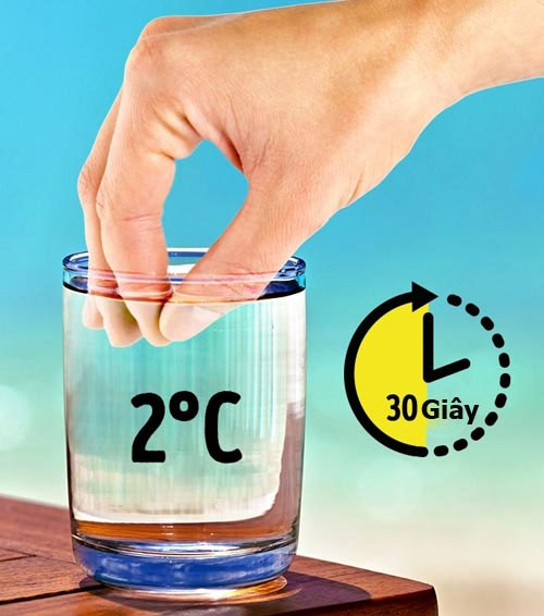 Các mẹo kiểm tra sức khỏe cực đơn giản