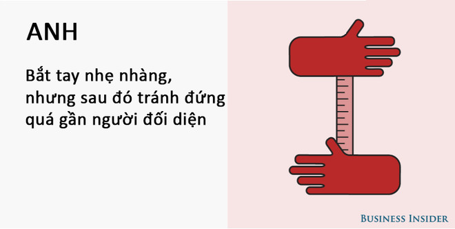Học cách bắt tay chuẩn “quý tộc” tại các quốc gia khác nhau