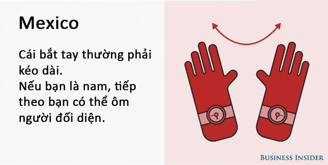 Học cách bắt tay chuẩn “quý tộc” tại các quốc gia khác nhau