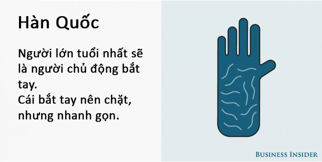 Học cách bắt tay chuẩn “quý tộc” tại các quốc gia khác nhau
