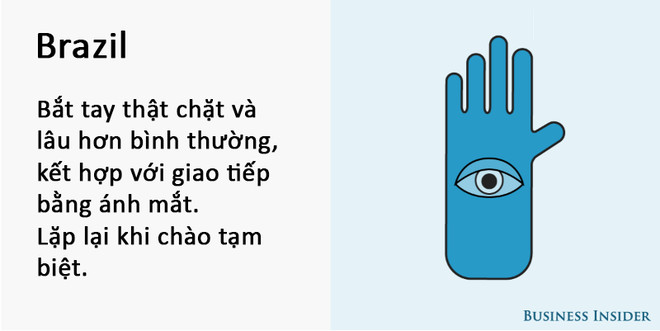 Học cách bắt tay chuẩn “quý tộc” tại các quốc gia khác nhau