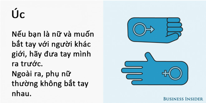 Học cách bắt tay chuẩn “quý tộc” tại các quốc gia khác nhau