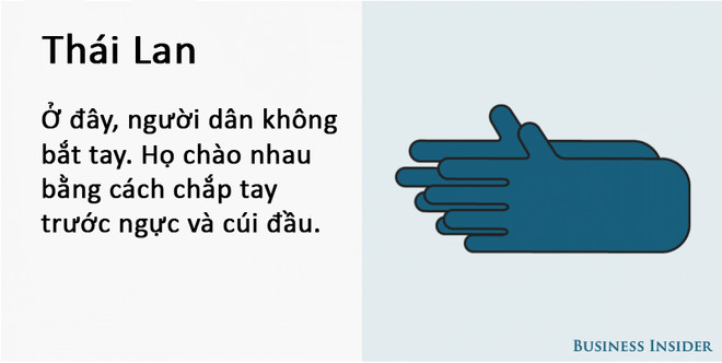 Học cách bắt tay chuẩn “quý tộc” tại các quốc gia khác nhau