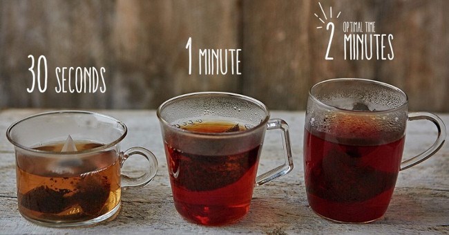 Trà thì ai cũng uống nhưng pha trà thế nào mới hoàn hảo - bạn biết chưa?