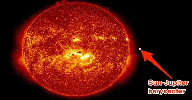 17 “sự thật” về Trái Đất và vũ trụ tưởng đúng nhưng đã bị khoa học bác bỏ