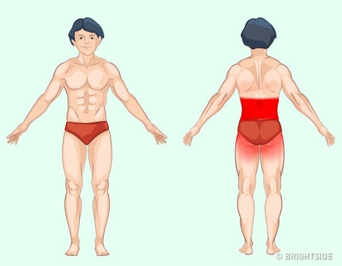 Cơn đau bất thường giúp bạn tự chẩn bệnh cho mình