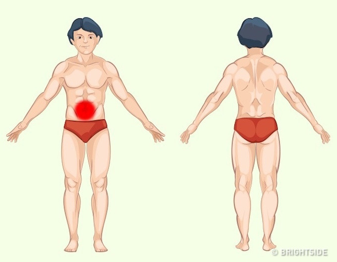 Cơn đau bất thường giúp bạn tự chẩn bệnh cho mình