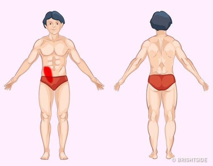 Cơn đau bất thường giúp bạn tự chẩn bệnh cho mình
