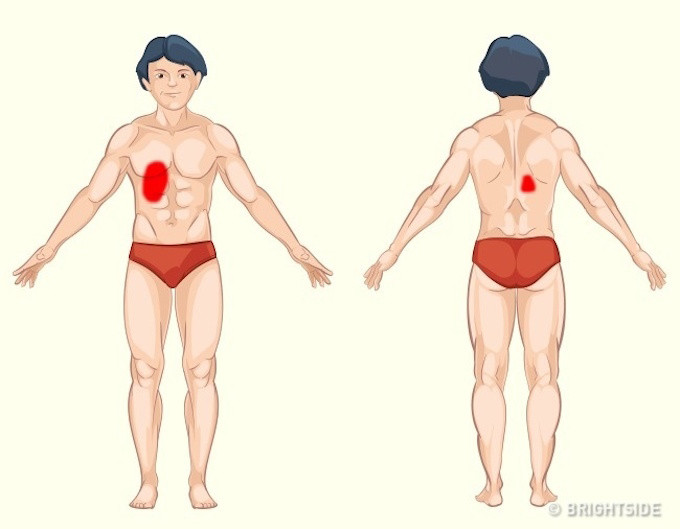 Cơn đau bất thường giúp bạn tự chẩn bệnh cho mình