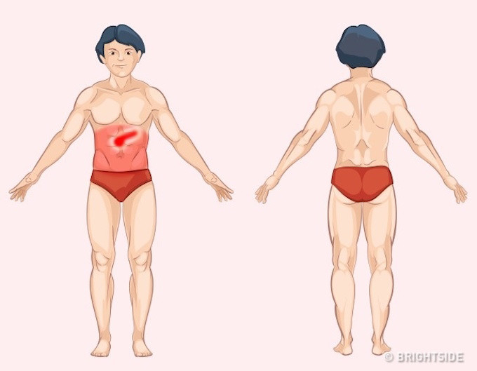 Cơn đau bất thường giúp bạn tự chẩn bệnh cho mình