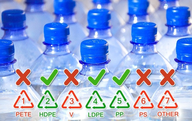 Plastic bottles made from polyethylene (numbers 2 and 4) and polypropylene (5 and PP) are suitable for multiple uses