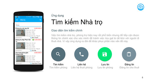 Ứng dụng thông minh giúp tân sinh viên tìm nhà trọ an toàn