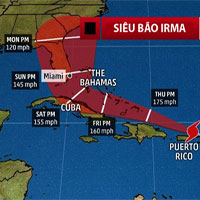 Siêu bão Irma có thời điểm rộng gần 1.300km