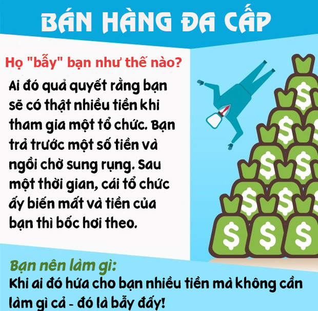 Đây là 6 mánh lừa gạt phổ biến mà chúng ta rất dễ mắc phải