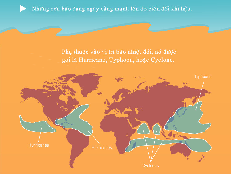 Những yếu tố tạo nên sức mạnh hủy diệt của bão nhiệt đới