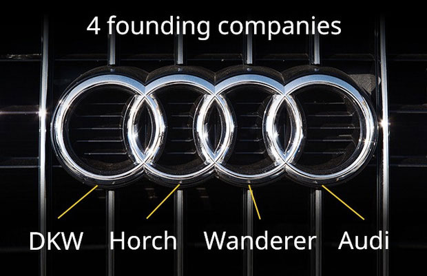 Logo Audi