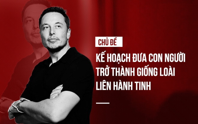 Bài diễn thuyết 