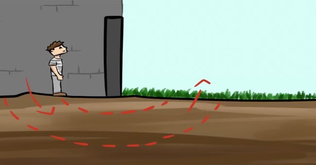 2 câu đố chứng minh đầu óc của bạn nhanh nhạy hơn 80% dân số