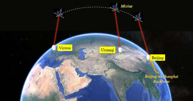 Trung Quốc thực hiện video trực tuyến "không thể hack" đầu tiên thế giới