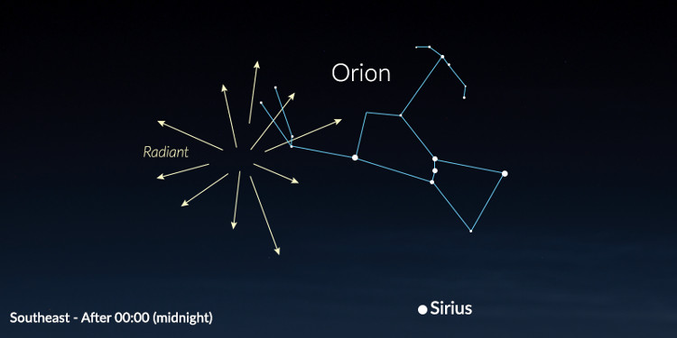 Việt Nam sắp quan sát được mưa sao băng Orionids đạt đỉnh
