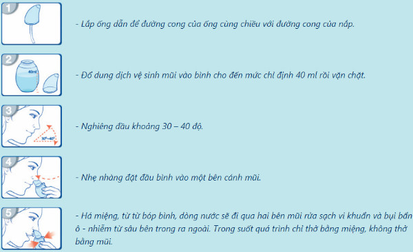 Cách đơn giản rửa mũi phòng bệnh hô hấp