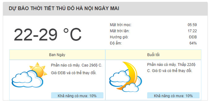 Dự báo thời tiết 3 ngày tới