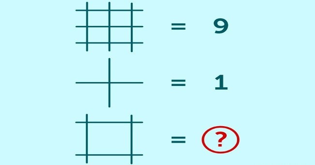 Thử thách tư duy với 6 câu đố trẻ con 5 tuổi cũng làm đúng hết