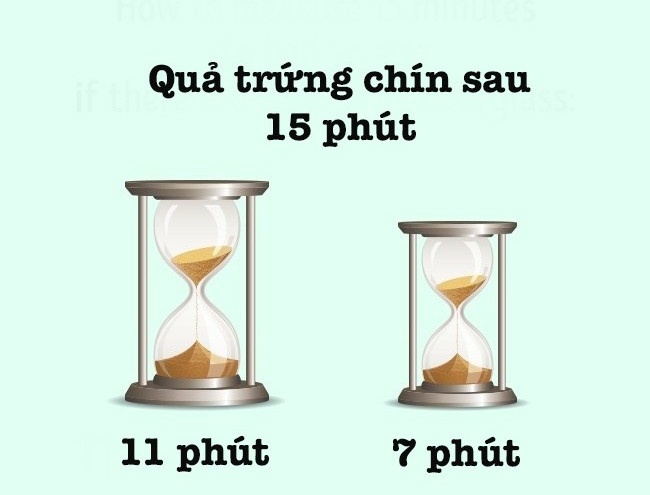 Câu đố luộc trứng chỉ 20% những người thông minh giải được! bạn thì sao?