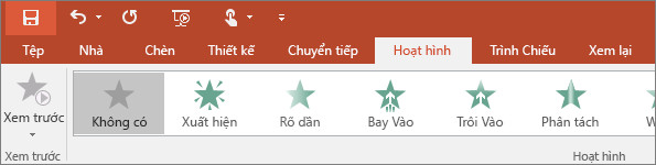 Các thanh công cụ của PowerPoint