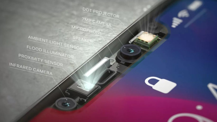 Face ID là gì và nó hoạt động thế nào trên iPhone X?
