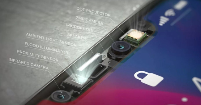 Face ID là gì và nó hoạt động thế nào trên iPhone X?