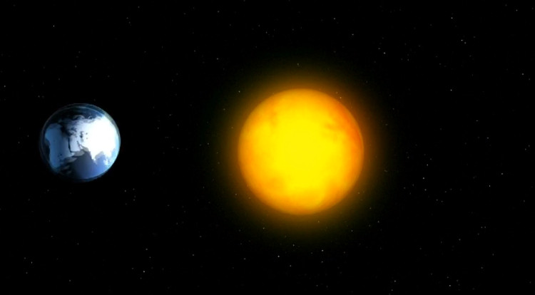 Trái đất quay quanh Mặt trời.