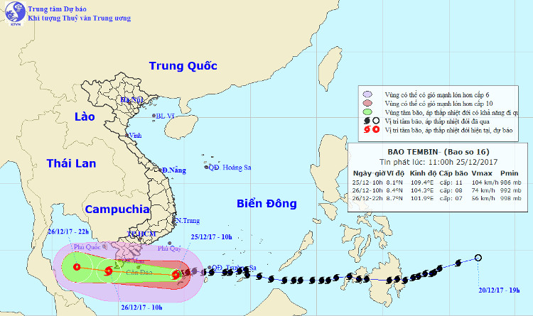 Bão Tembin giảm cấp