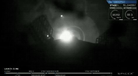 SpaceX phóng thành công vệ tinh tuyệt mật Zuma lên quỹ đạo bằng tên lửa đẩy Falcon 9