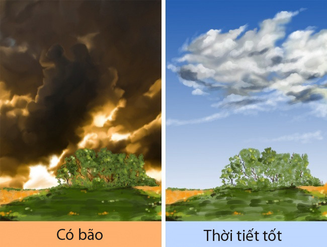 Kỹ năng sống cứu cuộc đời bạn trong tình huống bất ngờ
