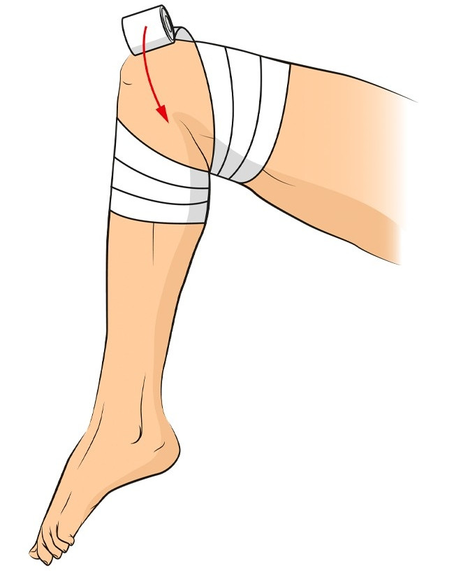 Kỹ năng sống cứu cuộc đời bạn trong tình huống bất ngờ