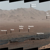 Cận cảnh núi non hùng vĩ trên sao Hỏa